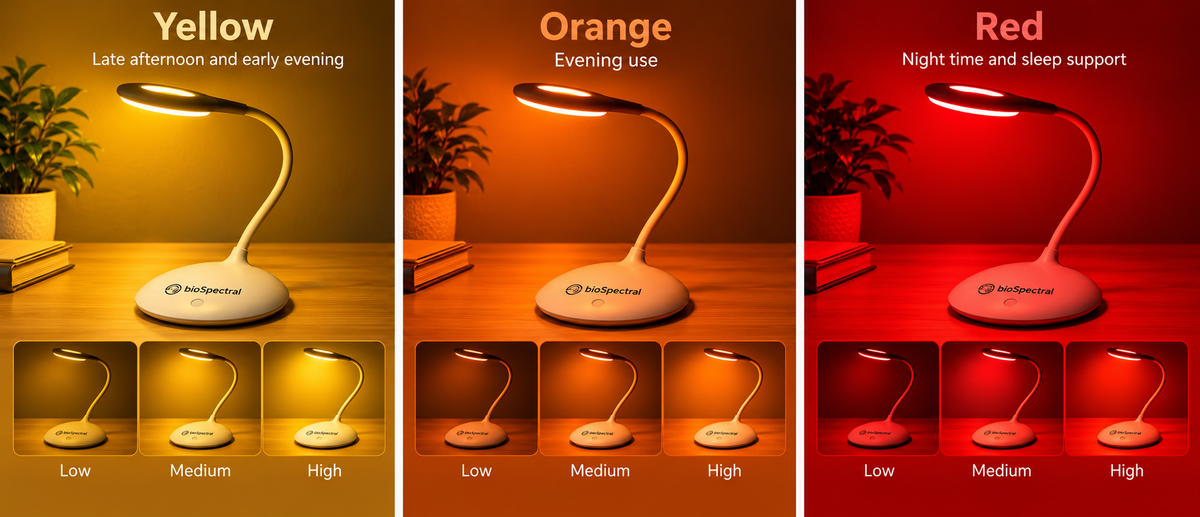 BioSpectral Multi-Mode Glow Lamp