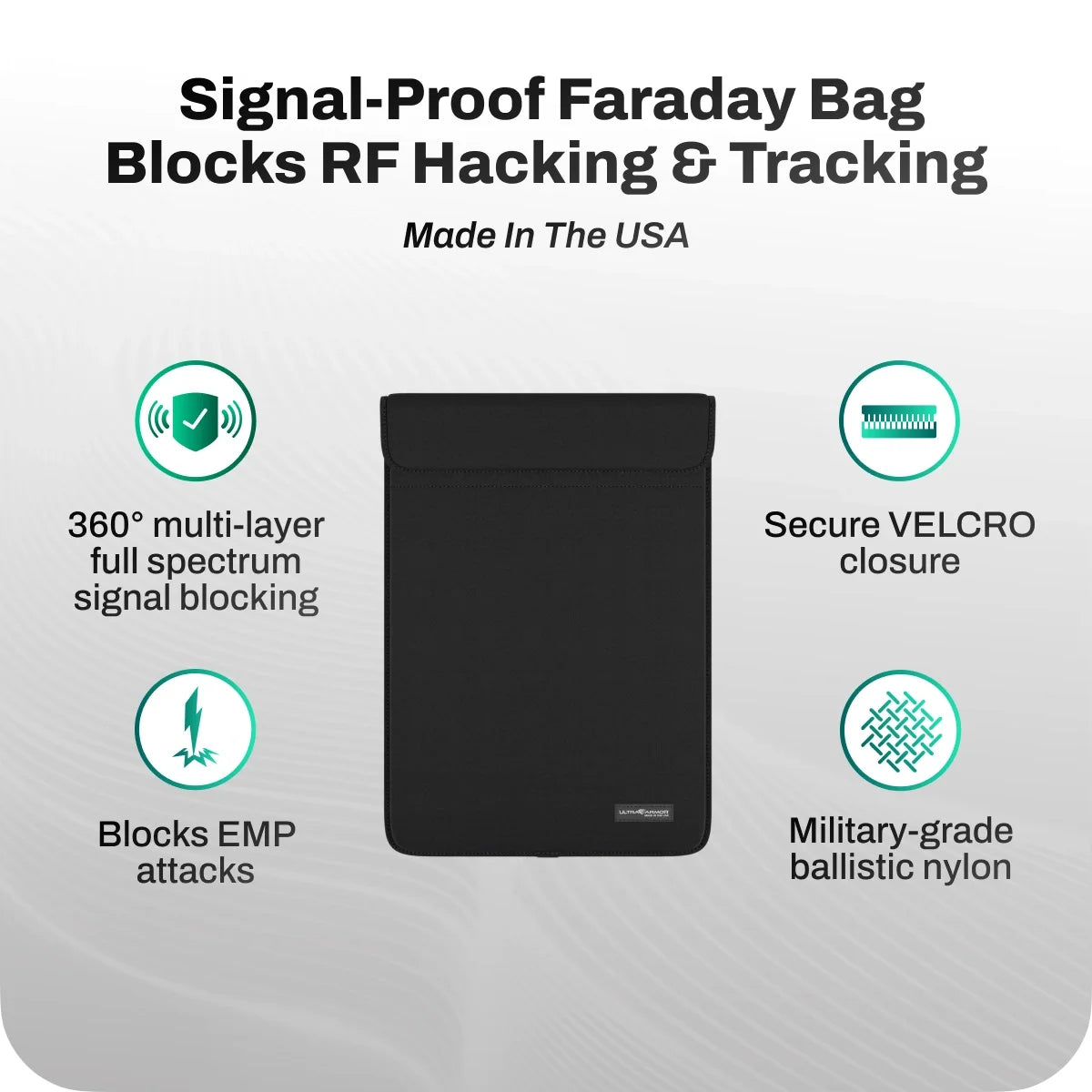 Ultra Armor Faraday Bag for Laptop & Tablet — Cybersecurity, Privacy & EMP Attack Shield