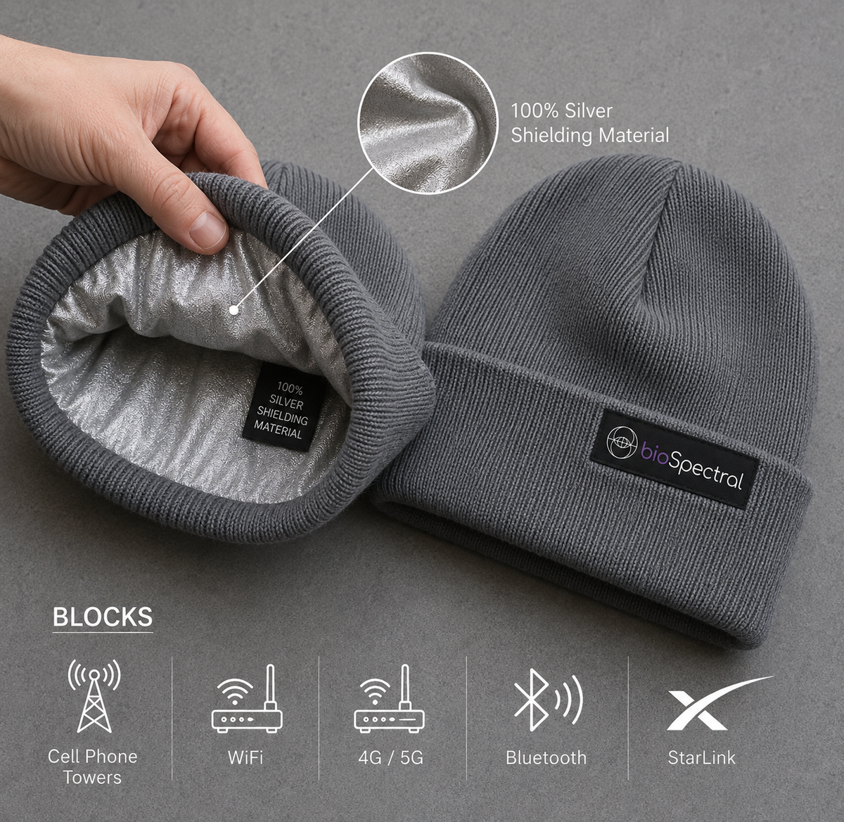 BioSpectral Signal Shield Beanie