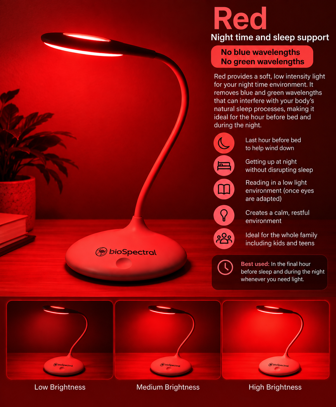 BioSpectral Multi-Mode Glow Lamp