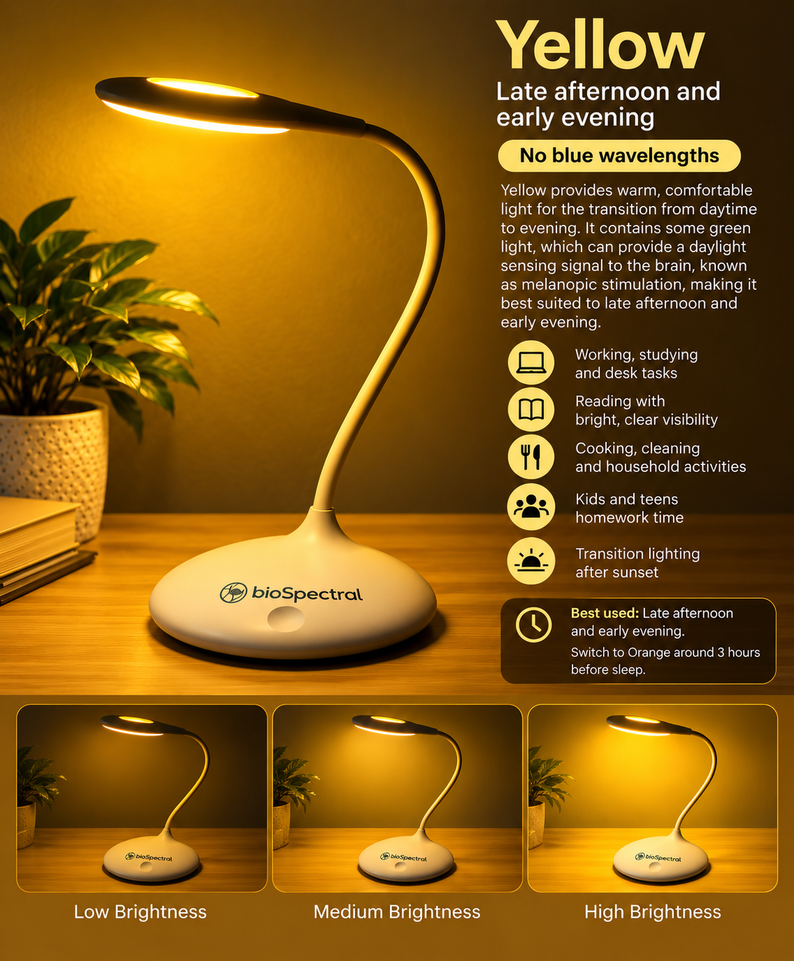 BioSpectral Multi-Mode Glow Lamp
