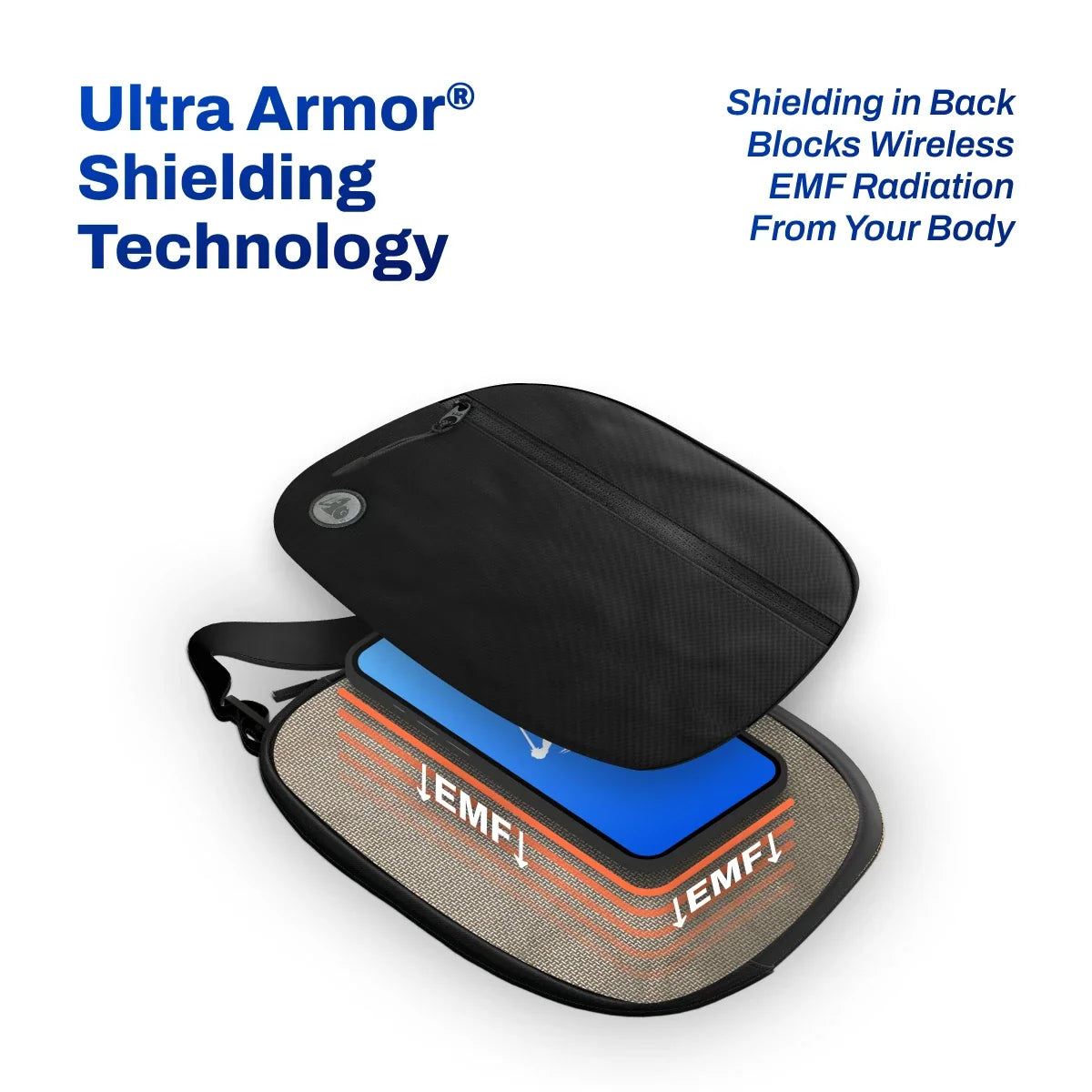EMF Radiation Blocking Hip Bag / Fanny Pack